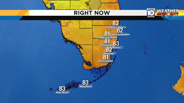 #SouthFlorida is getting a head start on these temperatures Right now, temps are in the low 80s. #Flwx https://t.co/VXqzGG49Gy