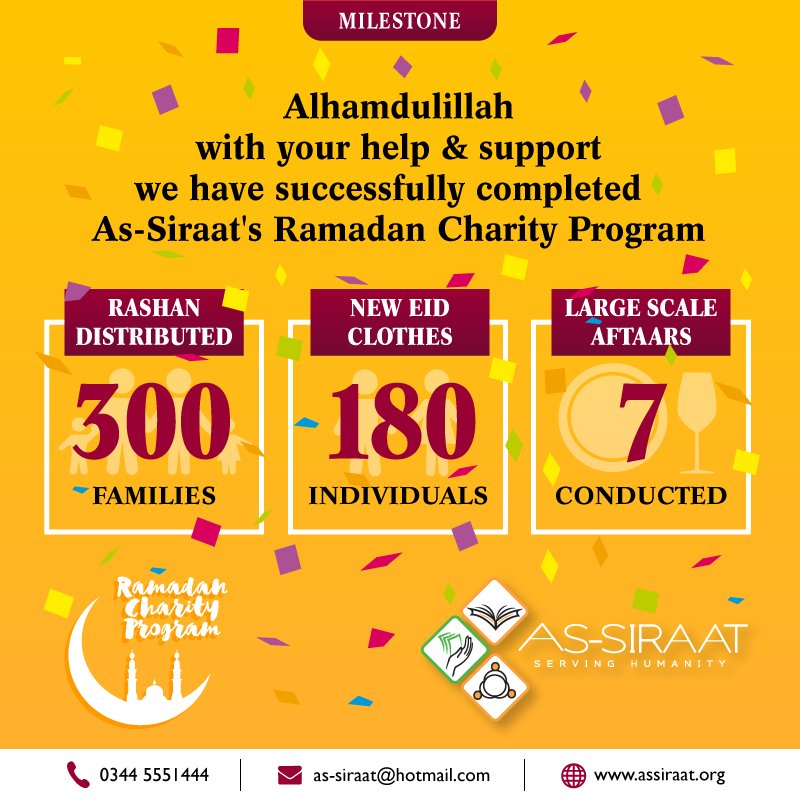 assiraattrust's tweet photo. MILESTONE: Alhamdulillah with your help &amp; support we have successfully completed #AsSiraat's #Ramadan #Charity Program.
#bethechange #donate https://t.co/xLd07Ny5PB