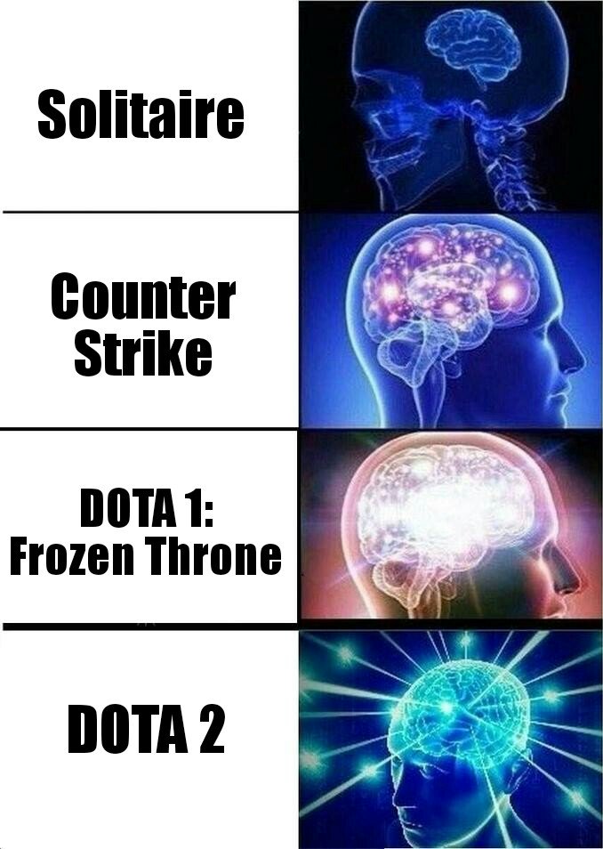 GamingMEMESFun's tweet photo. The Evolution Of The Human Gaming Brain. Anyone Agree? https://t.co/Eg35sddghi