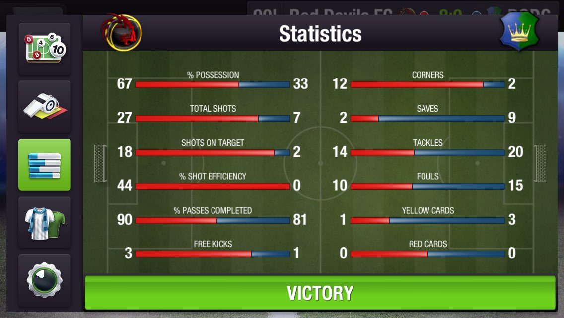 RedDevilsFC1's tweet photo. That's a good way to finish the seasons, isn't it? https://t.co/2PvXuhaVNw