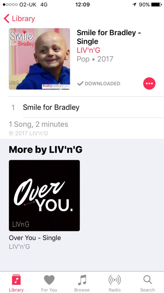 honeycar2's tweet photo. @Bradleysfight wonderful song ❤️ https://t.co/EGXlctpT0u