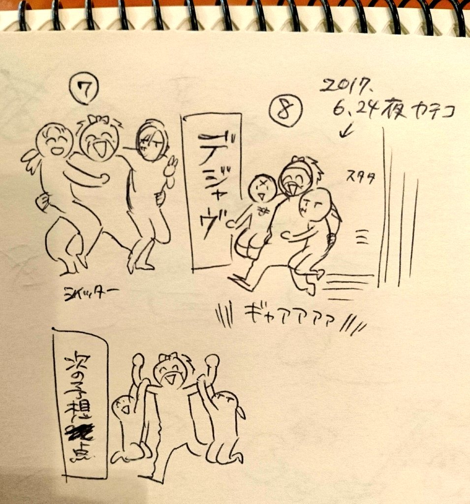 カテコ 