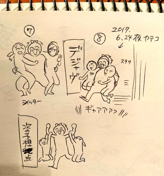 カテコ 