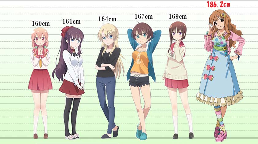 シャドウミストレスもみ子 ココア嫁マヤ妹 千矢紺最高 きらファンエンジョイまぞく 驚いた 上には上がいた 大家さん大きくなかったんだw キャラの身長比較