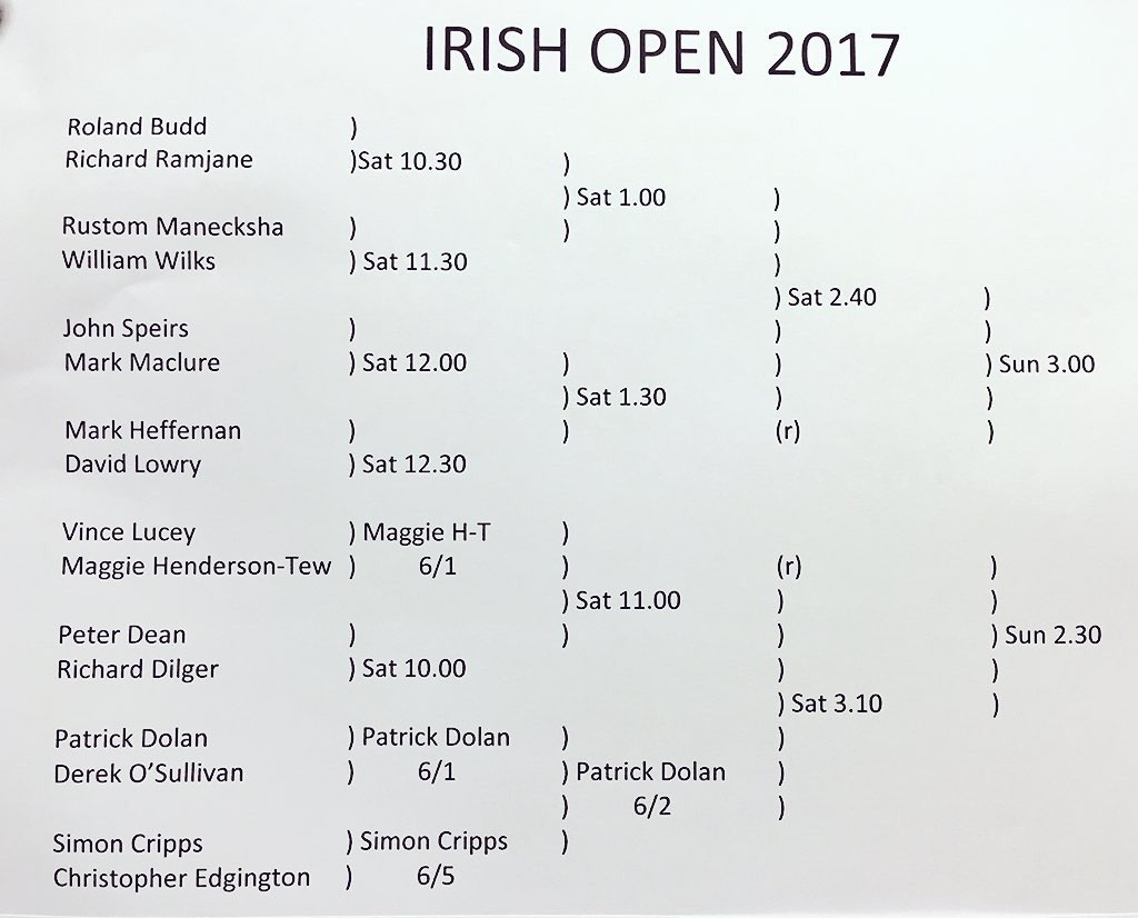 Radley Real Tennis tweet media