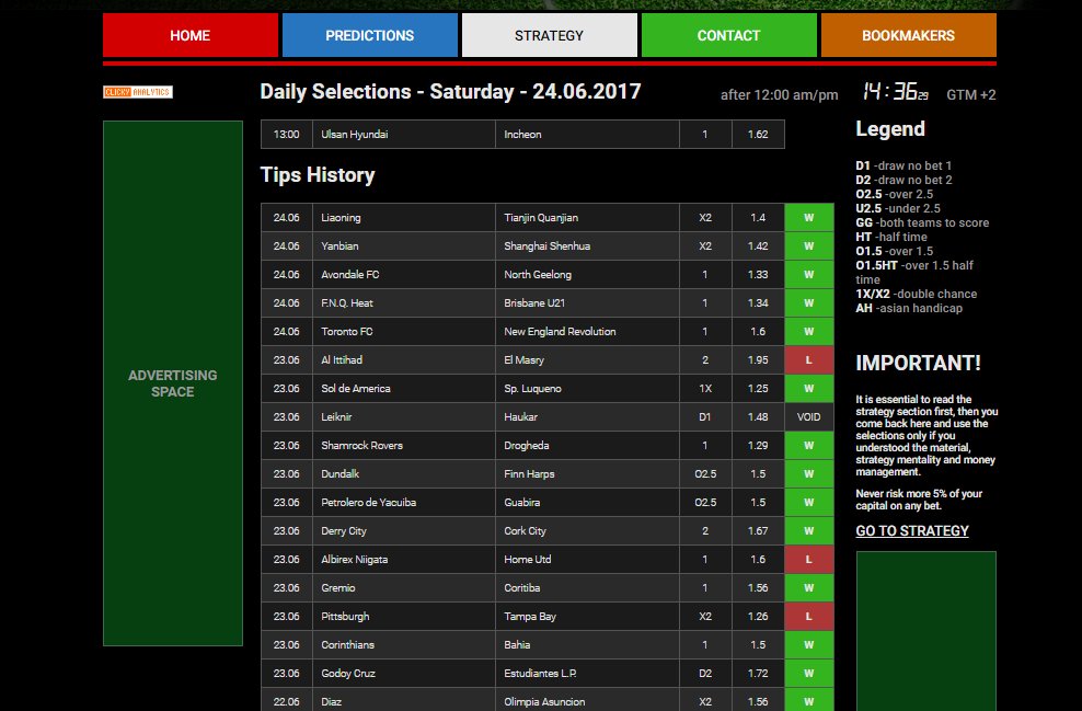 FootballGazzete's tweet photo. #Football #Predictor #confedcup2017 #footballtipster #soccertips #Footballpredictor #prédictions #previsão #futebol #Soccer #soccerpredictor https://t.co/vNv9oh4szQ