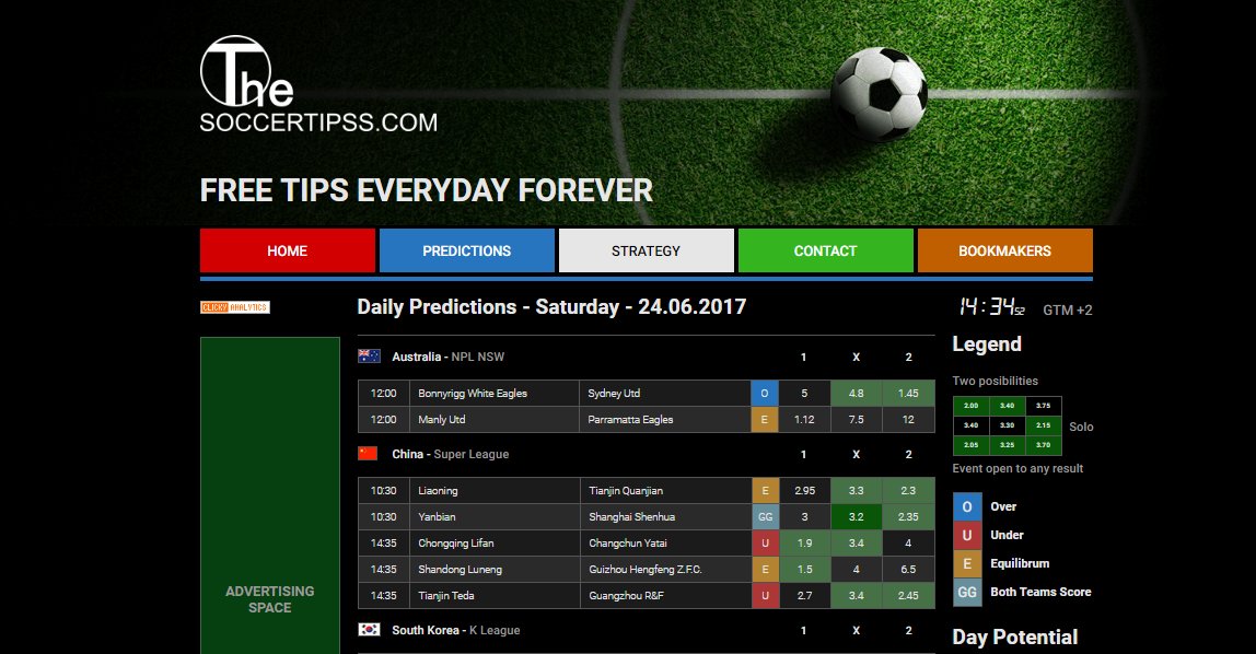 FootballCoTips's tweet photo. #Football #Predictor #confedcup2017 #footballtipster #soccertips #Footballpredictor #prédictions #previsão #futebol #Soccer #soccerpredictor https://t.co/ExGs50rbgF