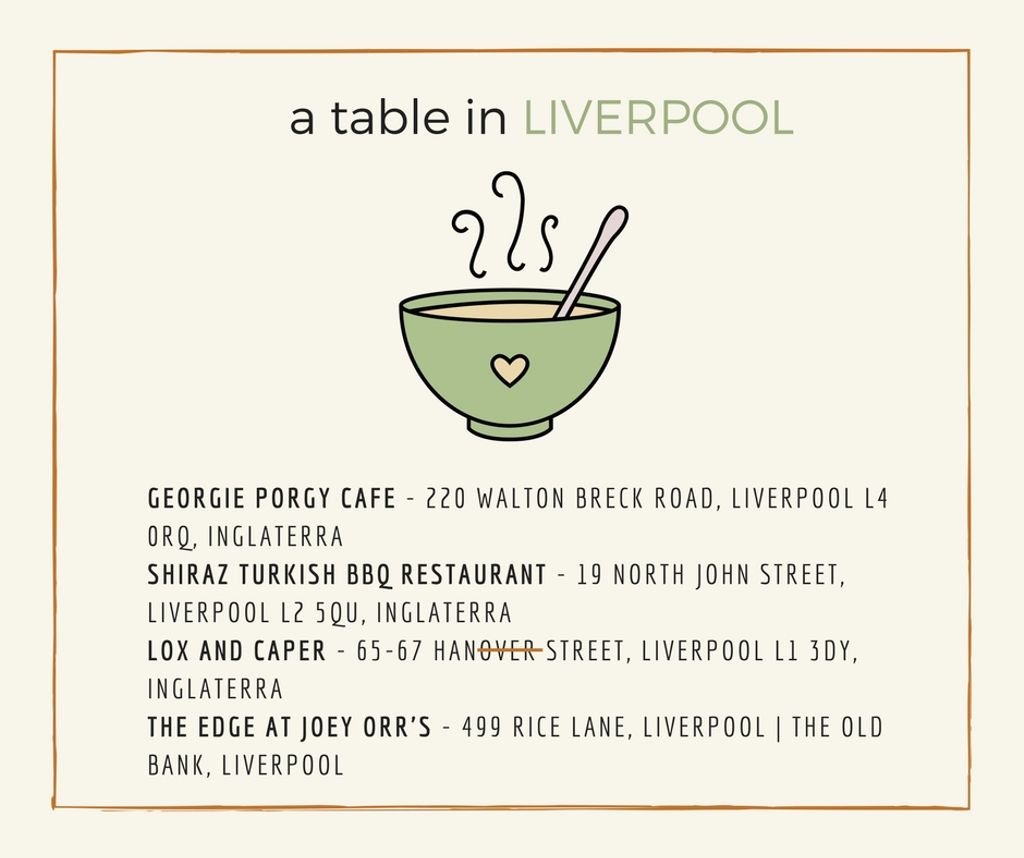 InterWayViajes's tweet image. #Sábado
Empezó el invierno, y las comidas se vuelven una condición fundamental. Estos son los platos favoritos en #Liverpool ♥