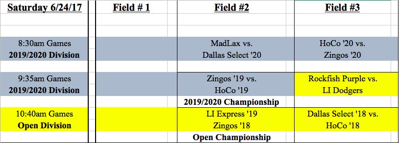 Championship Round set to begin with 1st games at 8:30am. 2019/20 Championship is at 9:35am. Open Div. Championship is at 10:40am. #KOH2017