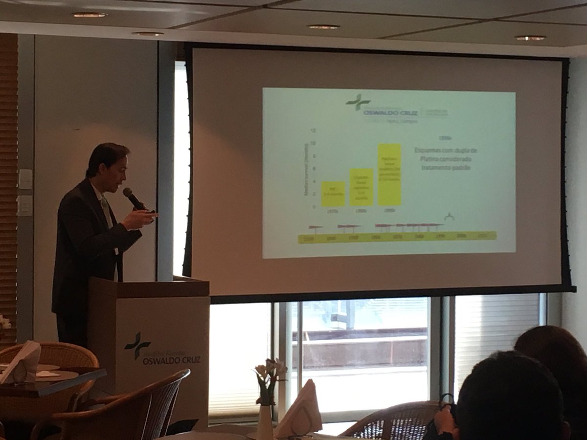 Abordagem nódulos pulmonares. Evento Centro de Oncologia HAOC. #HAOC_Onco #CarlosHTOnco