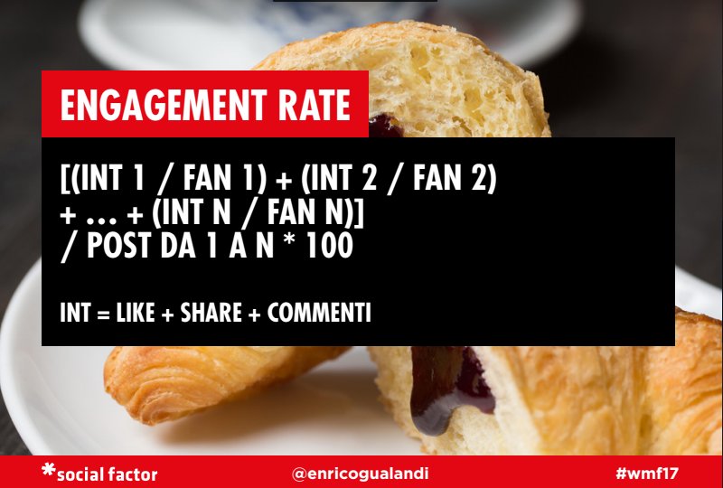 WMFWeMakeFuture's tweet photo. [FB Marketing] Equazioni incomprensibile? Ci sono diverse formule, ma questa è veritiera @enricogualandi 
#wmf17 https://t.co/KPFhbbLY7z