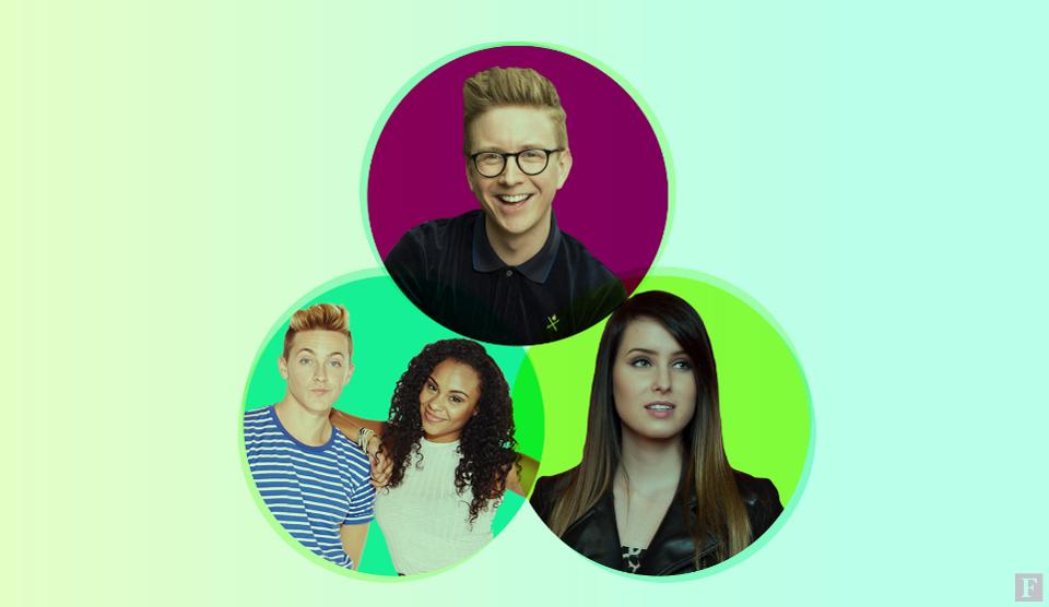 Brands are turning from traditional marketing to these digital influence powerhouses: on.forbes.com/60128WiQC #TopInfluencers
