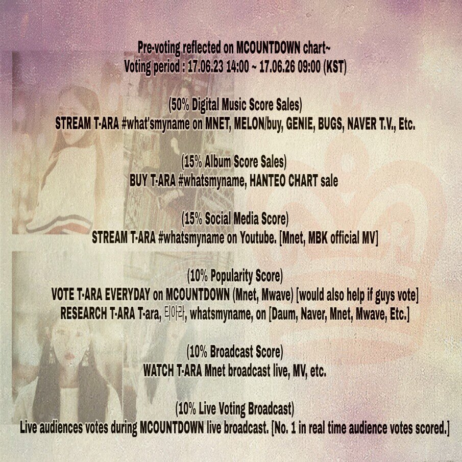 oxsiggysiggxo's tweet photo. HOW TO SUPPORT OUR GIRLS!☆
Share💓👑👑! https://t.co/2g61orbokD
#TARA #티아라 #6ara #t_ara #mbkent #mbk https://t.co/mf6vEyixPK