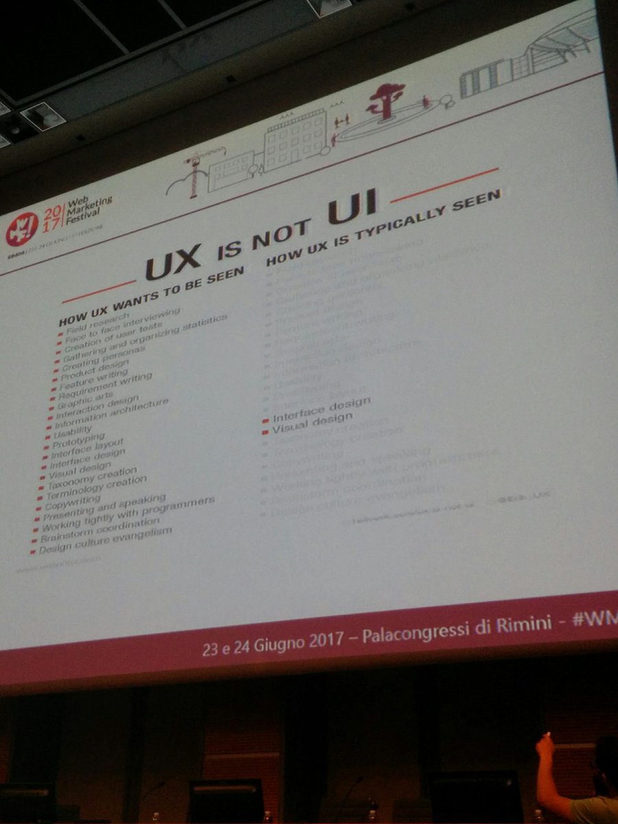 ◀A sinistra: Cos'è veramente la #UserExperience.
▶A destra: Cosa gli altri pensano che sia #wmf17