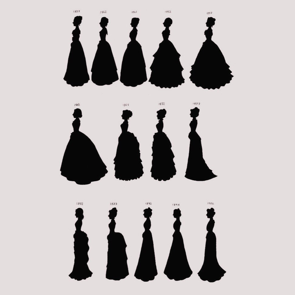 F_yeah_history's tweet image. A century of silhouettes...aaaaaand none look comfy 🤷‍♀️ #Victorians #HistoryProblems
