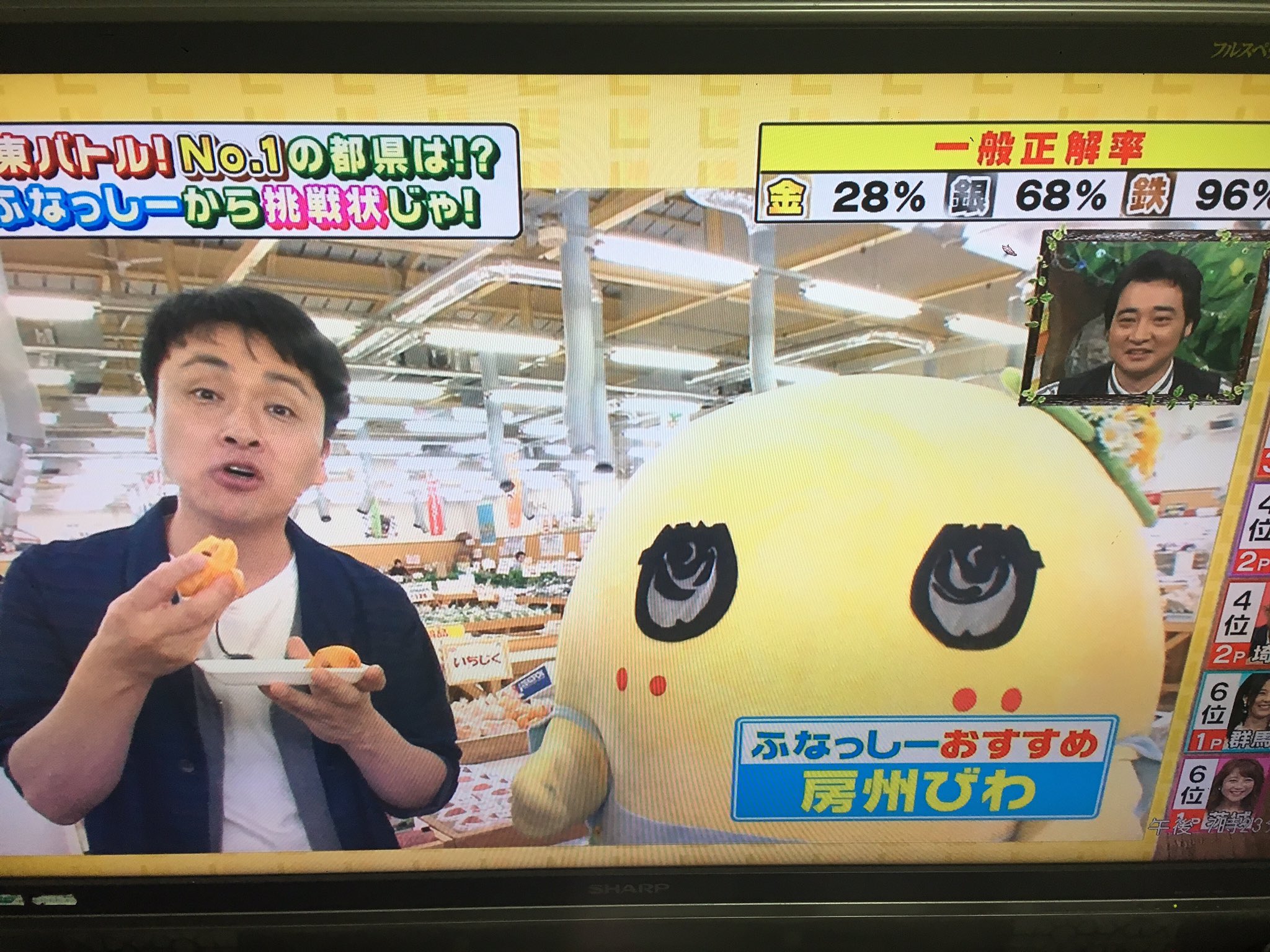 ふなっしー 今日も一日お疲れ様なっしー ヾ ノ金の正解銀の正解見てくれたみんな問題解ったなっしか 結構最後の問題は難しかったなっしなー T Co Enwlfw6oyq Twitter