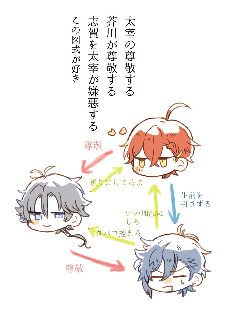 飲み会用に描いただざくん 