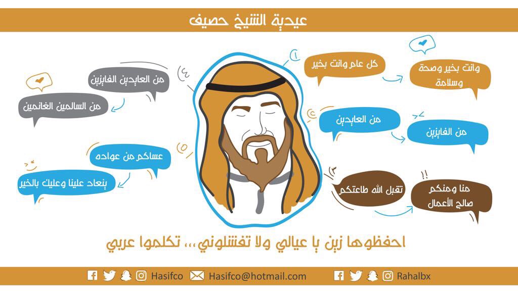 hasifco's tweet photo. أرجوكم احفظوها😒

#عيدكم_مبارك https://t.co/S05Y9J7Lz5