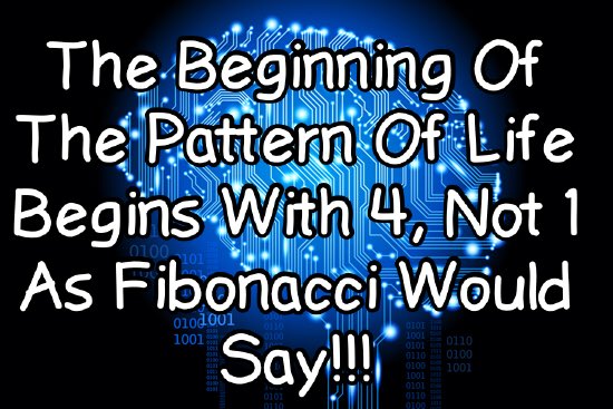 BeyondTruth9's tweet image. One would not be sufficient to Reproduce! #Fibonacci #Science #Earth @Independent @math @MIT #Wisdom #Life Began With 4 👌 #Truth @DRexplore