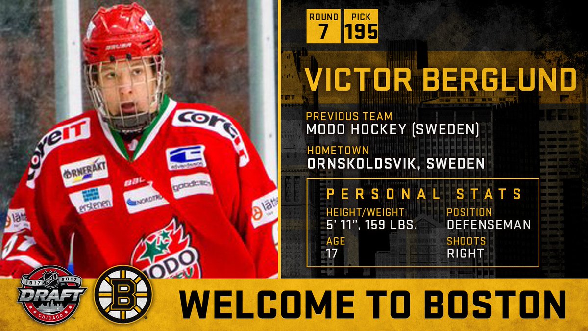 #WelcomeToBoston, Victor Berglund!