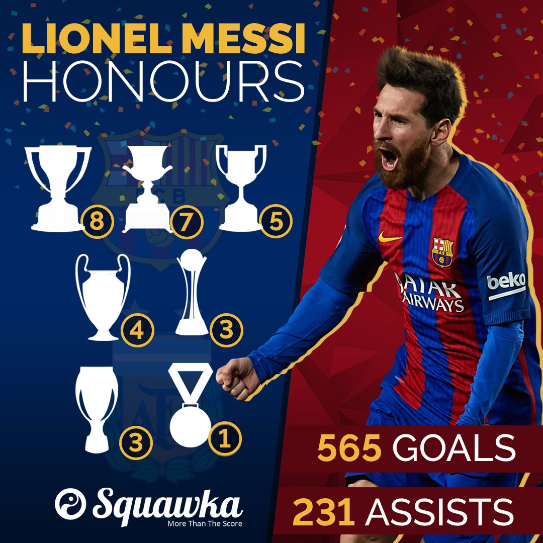 Lionel Messi has won more career titles (31) than he has spent years on this planet (30).

Happy birthday, . 
