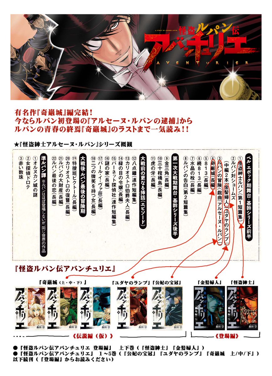 最近のシャーロック ホームズとアルセーヌ ルパンに関する 初歩的な まとめ 4ページ目 Togetter 最近のシャーロック ホームズとアルセーヌ ルパンに関する 初歩的な まとめ 4ページ目 Togetter