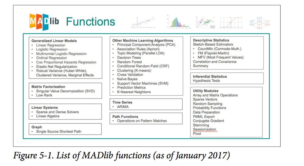 book Perspectives on Imitation. From