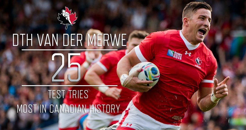 Congratulations <a href="/DTHVDM/">DTH van der Merwe</a>, #Canada's all-time try-scoring leader with 2⃣5⃣! #RISEAsOne #RC15s
