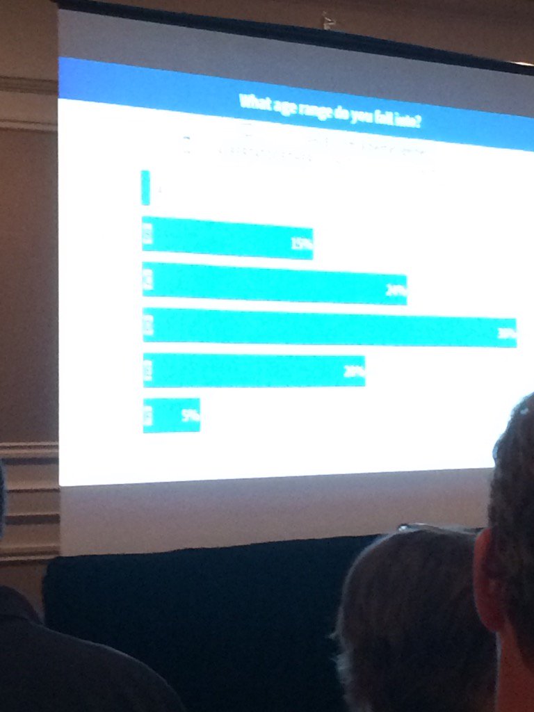 margopossible's tweet photo. At #AlbertaTogether w/ wide range of ages and viewpoints. +'ve convo &amp; atmosphere - lots of #ANDthinking. https://t.co/00IqQUVOaV
