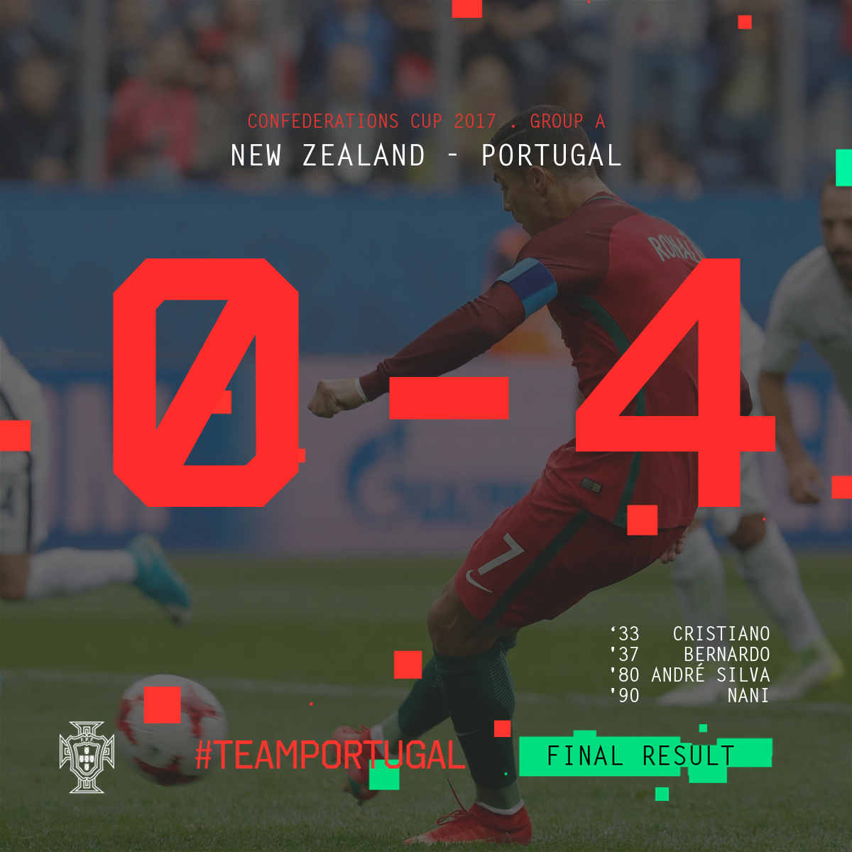Bolanet's tweet photo. #BolanetHiglights https://t.co/uzQ4xfs578 - Piala Konfederasi 2017: Selandia Baru 0-4 Portugal (33' Ronaldo, 38'Bernardo, 80'Andre, 91'Nani) https://t.co/CjsuAXgBfh
