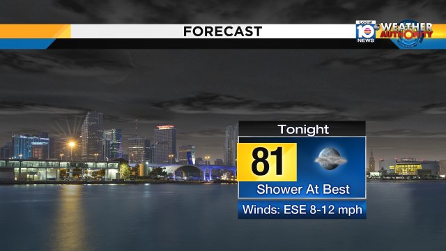 Mostly quiet Saturday evening. Overnight isolated shower or two coming in on the breeze. #miami #FLL #FLkeys https://t.co/5CIwRNEo1c