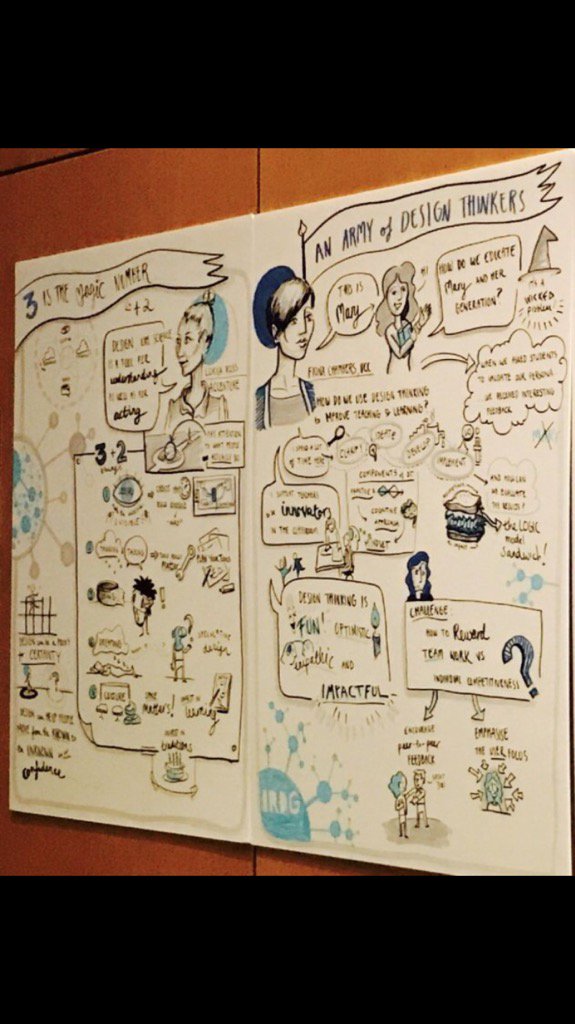 Prof_FiChambers's tweet photo. @irdggroup #designthinkingIreland #keynoteoncanvas @DrFiChambers https://t.co/DsB2BsPezy