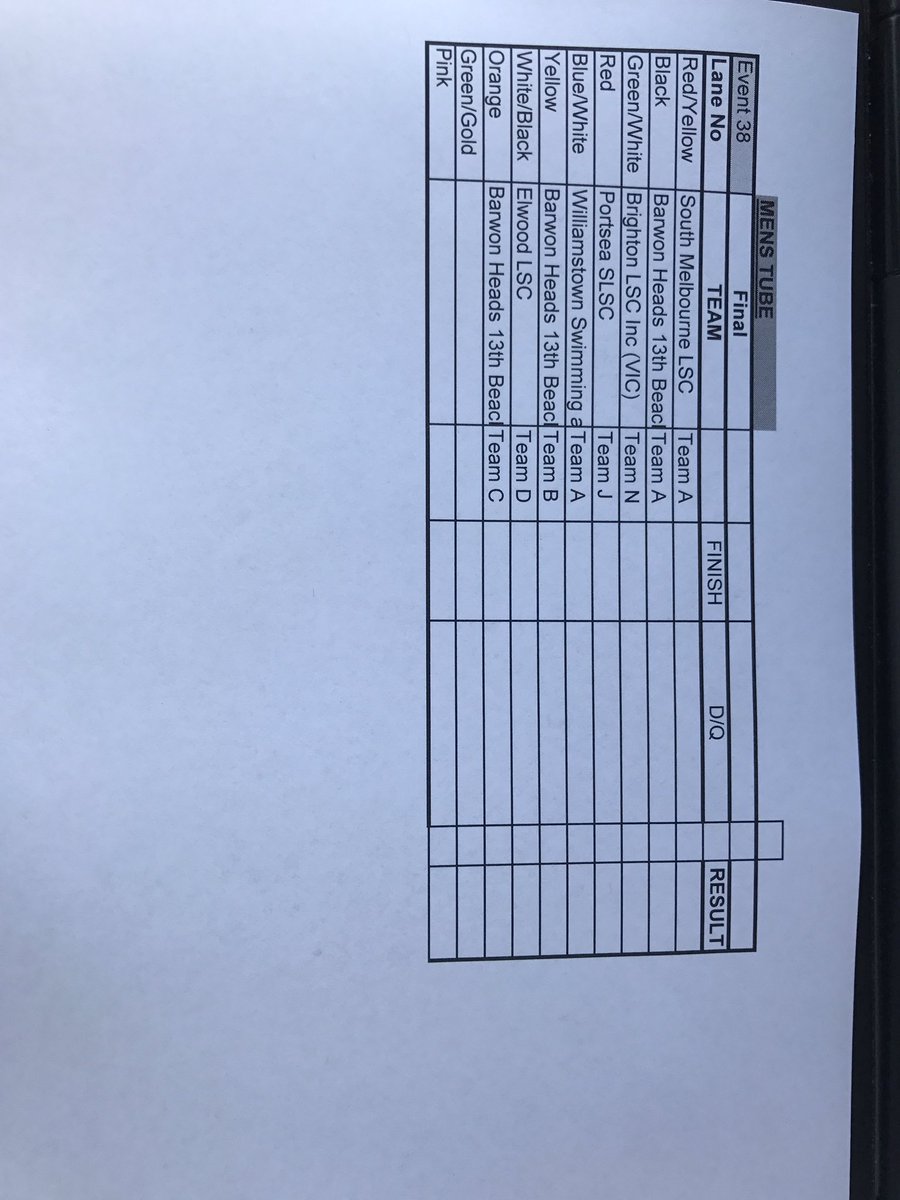 LSV Aquatic Sports tweet media