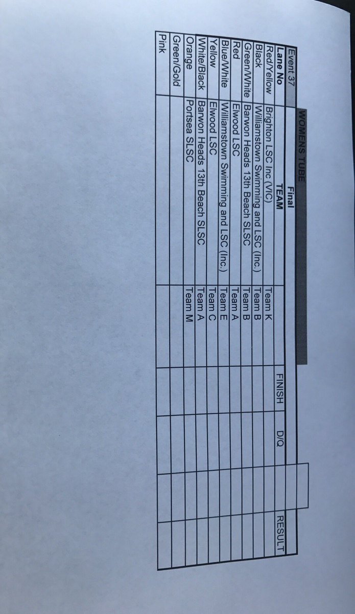 LSV Aquatic Sports tweet media