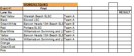 LSV Aquatic Sports tweet media