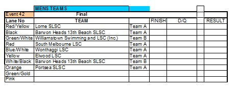 LSV Aquatic Sports tweet media