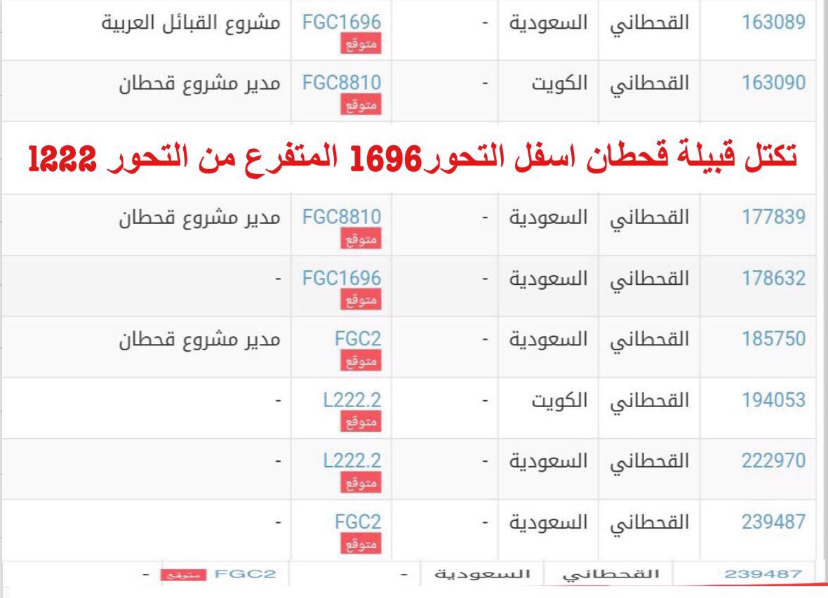 اهلاوي tweet media