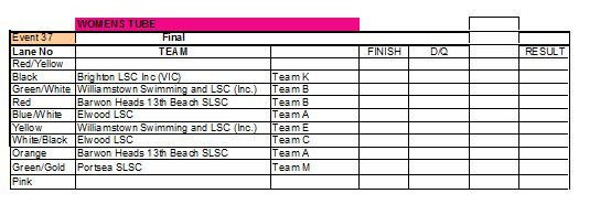 LSV Aquatic Sports tweet media