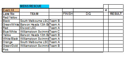 LSV Aquatic Sports tweet media