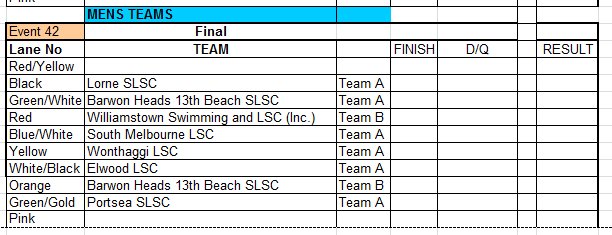 LSV Aquatic Sports tweet media