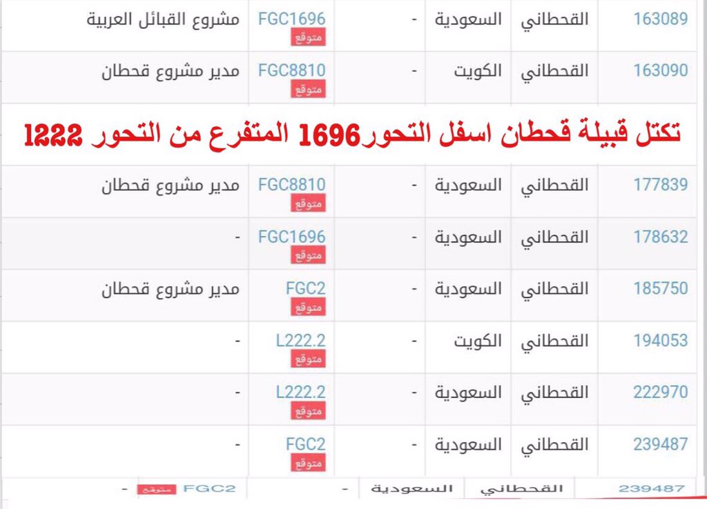اهلاوي tweet media