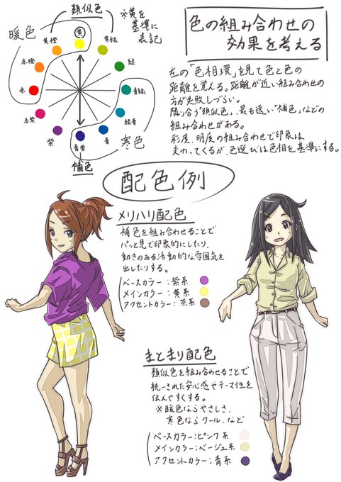 覚えておくと便利のtwitterイラスト検索結果 古い順