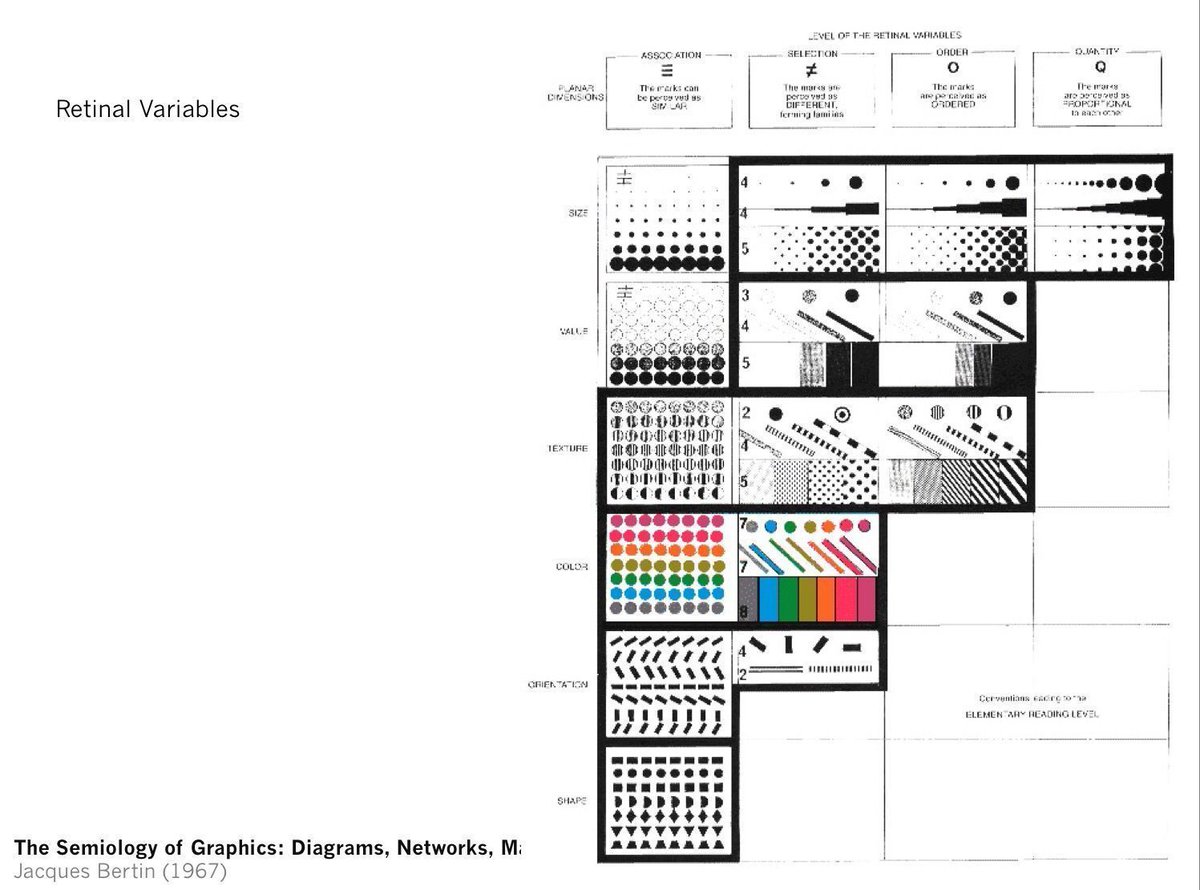 ebook spatial schemas and abstract thought bradford books