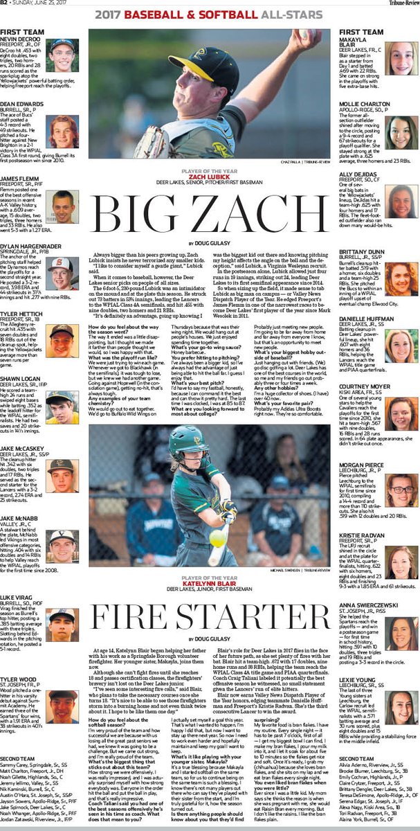 Doug Gulasy tweet media