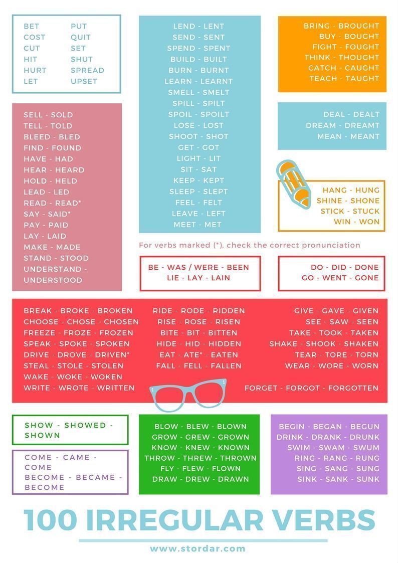 StordarLearn's tweet image. How to learn #english irregular verbs the clever way) buff.ly/2sF3aNB #learnenglish #englishgrammar