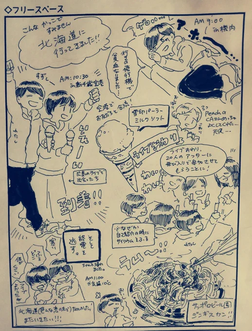 今回のフリースペースは北海道の話!描ききれなさすぎる 