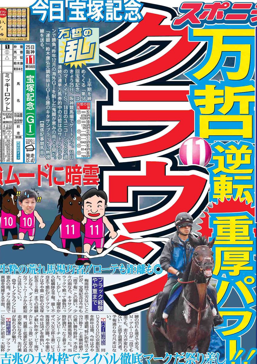 競馬 スポニチ 競馬新聞の見方 スポニチ