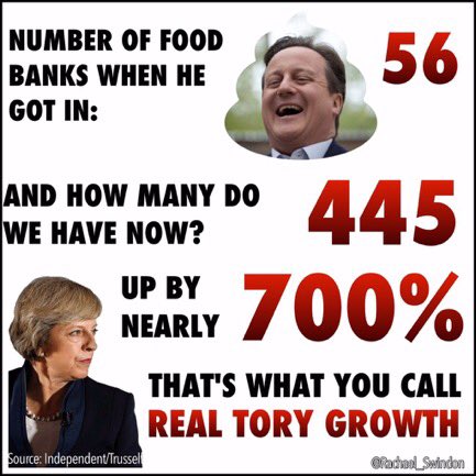 Rachael_Swindon's tweet photo. Desperately hungry man cries at food bank after eating only proper meal in weeks. #Marr https://t.co/Dtp4wp54g5 https://t.co/auX1yrCNHS