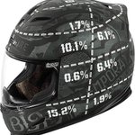 バイク乗りは知っておきたい!事故時のヘルメットのぶつかる箇所がこちら!