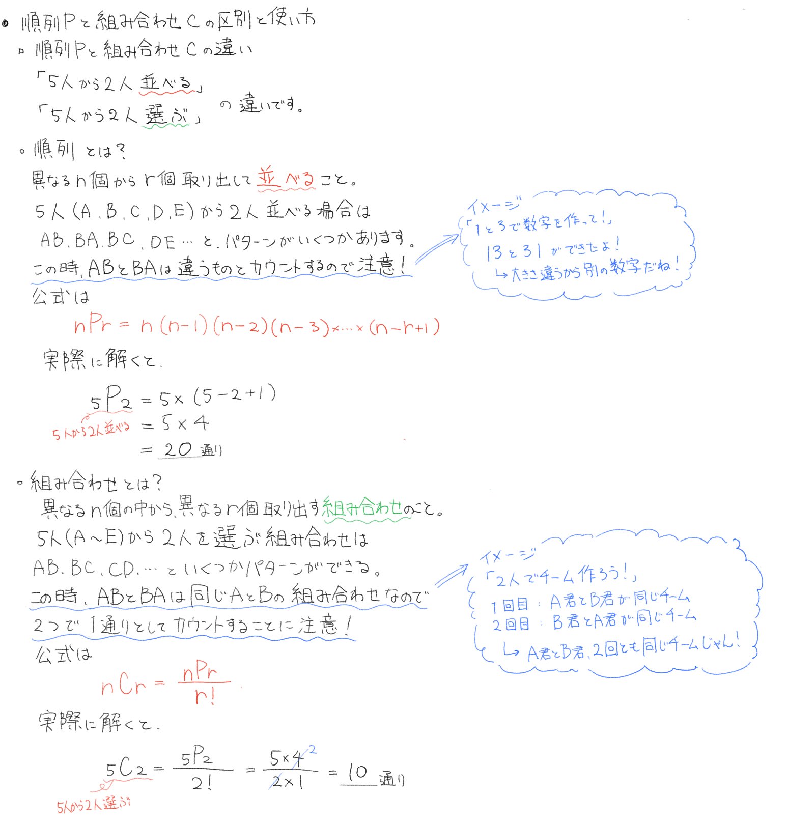 Uたーん 勉強垢 順列と組み合わせについての質問を受けました 許可を頂いたのでその解説を公開します 参考にしてください ノートに書いて復習すると効果的なのでぜひ 気軽にdmで質問してください 数学 順列 組み合わせ 重複順列 T Co